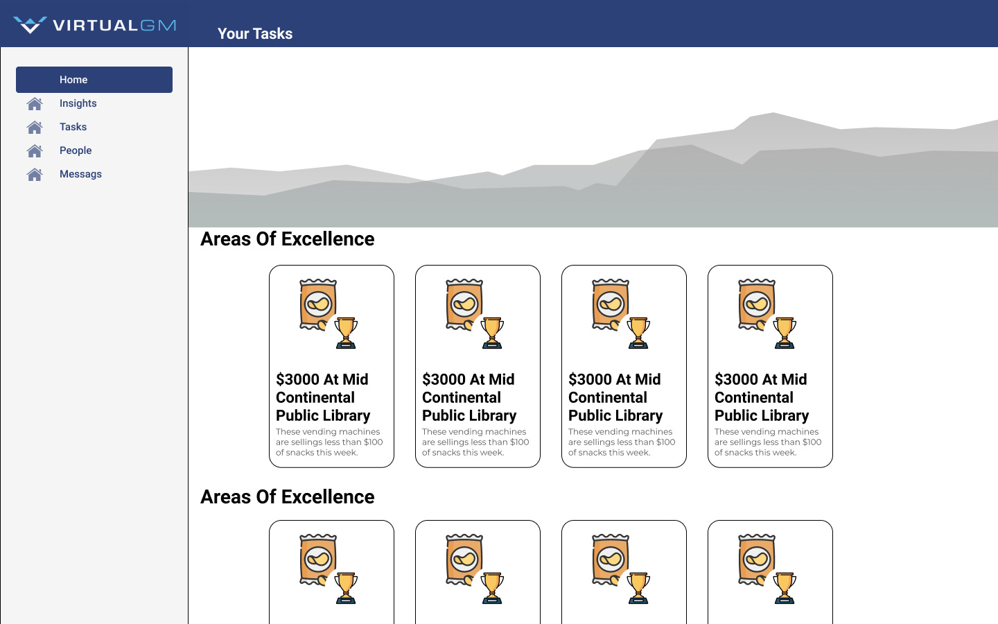 Medium stage of the home page UI